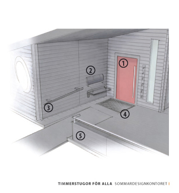 Product Design - Logging Cabin